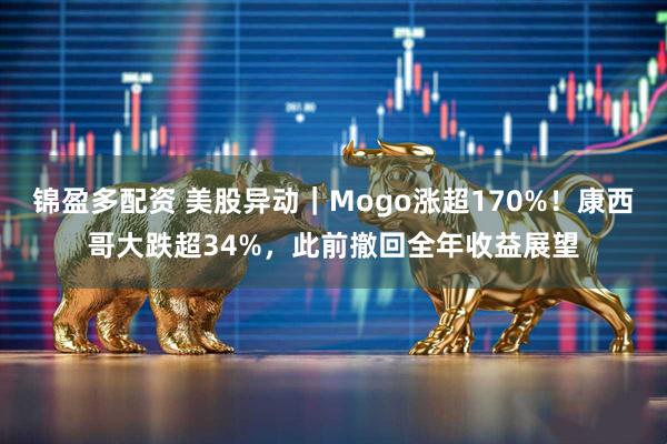 锦盈多配资 美股异动｜Mogo涨超170%！康西哥大跌超34%，此前撤回全年收益展望